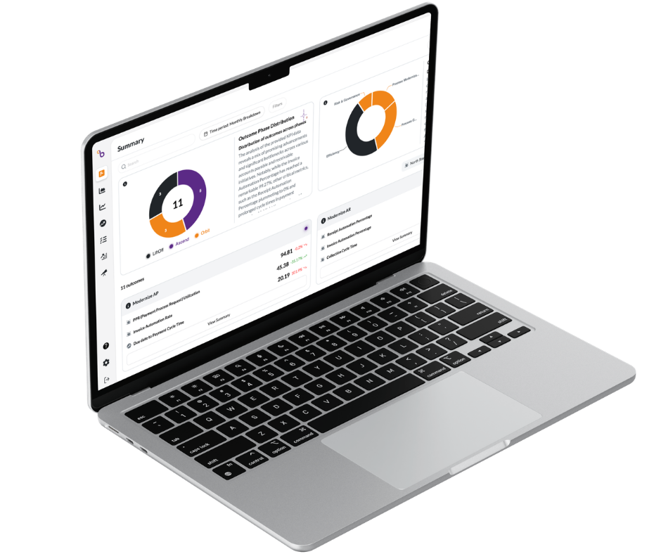 HindsightAI Dashboard