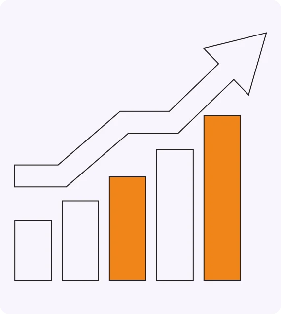 Bar chart with an upward trend line, representing growth or implementation success