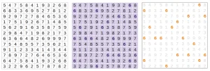 Three grids of numbers demonstrating data ink ratio, with the third highlighting the number six