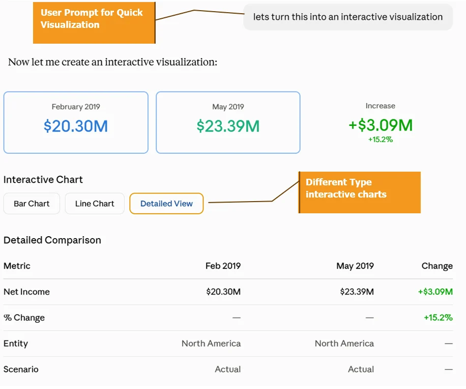 Bridging Claude Desktop and Oracle EPM Cloud via Python MCP 